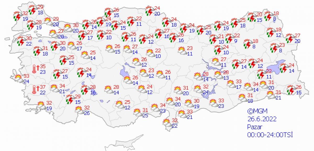 Meteoroloji’den sağanak yağış uyarısı