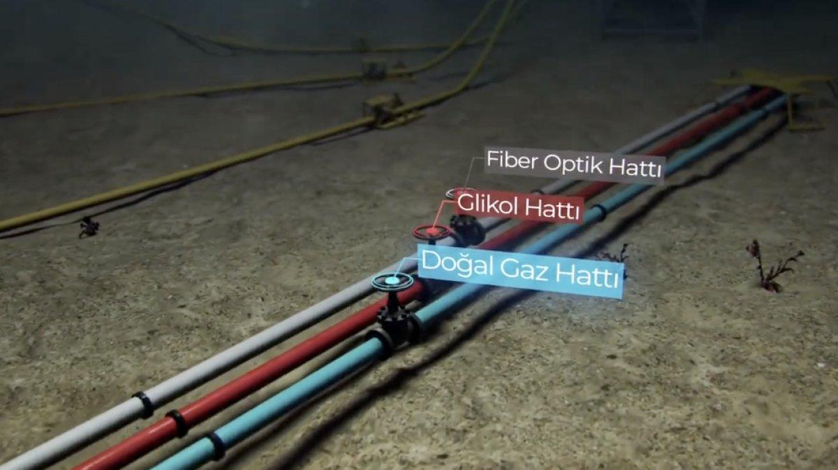 Enerji Bakanlığı'ndan Karadeniz gazı videosu