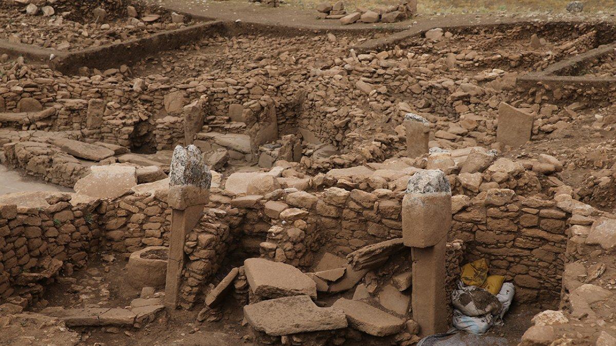 Şanlıurfa'daki Karahantepe geçici çatıyla korunma altına alınacak