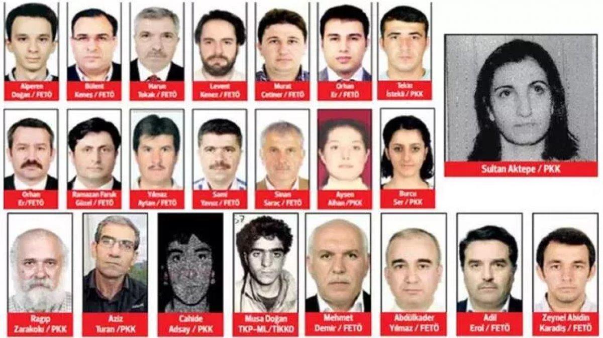 Türkiye'nin, İsveç ve Finlandiya'dan iadesini istediği isimler belli oldu