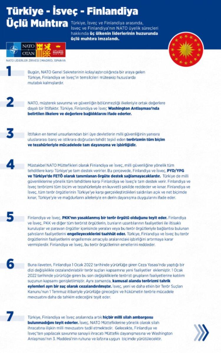 Türkiye'nin İsveç ve Finlandiya'dan istediği teröristlerin tam listesi