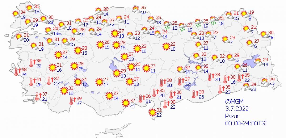 Meteoroloji'den sıcak hava uyarısı