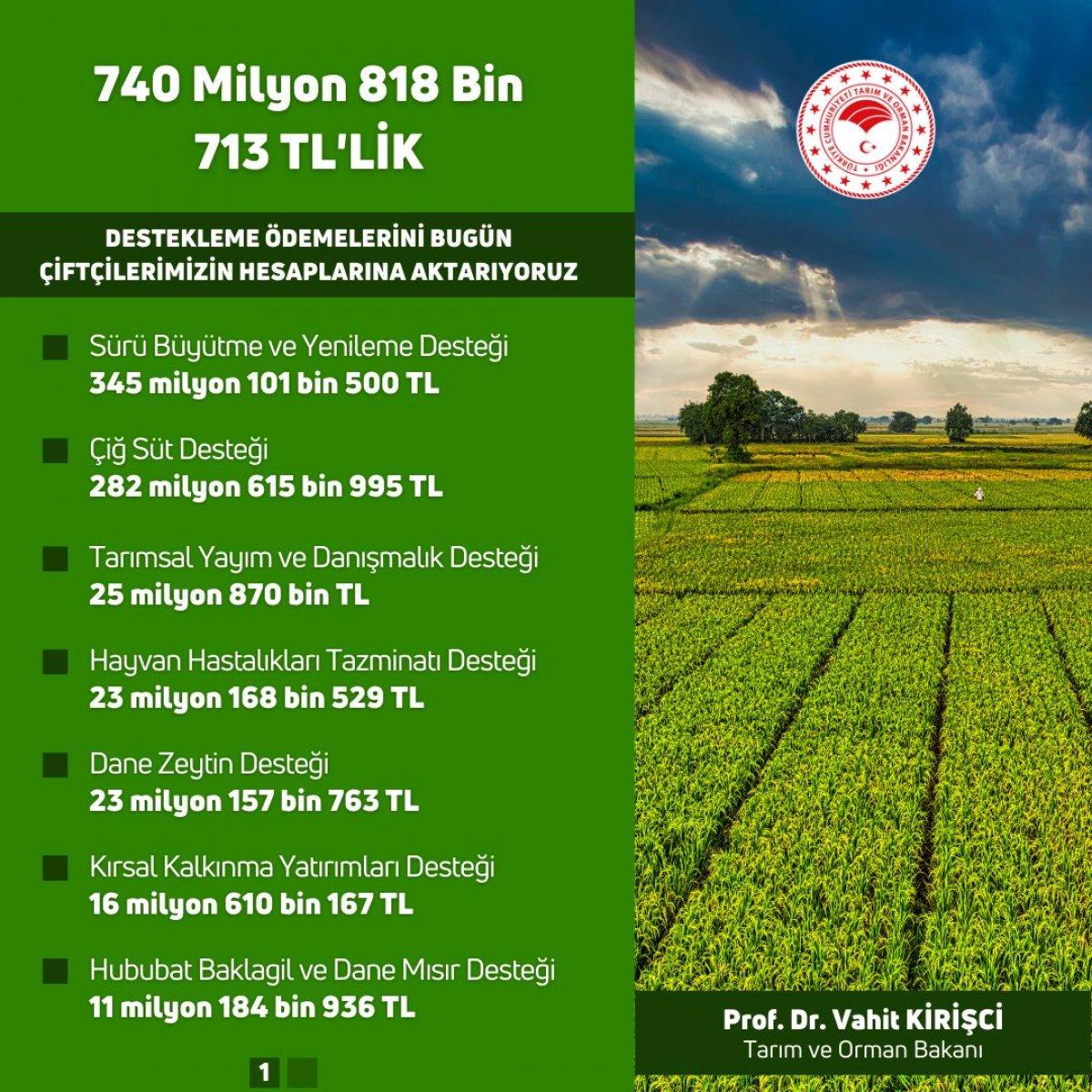 Vahit Kirişci'den çiftçilere müjde