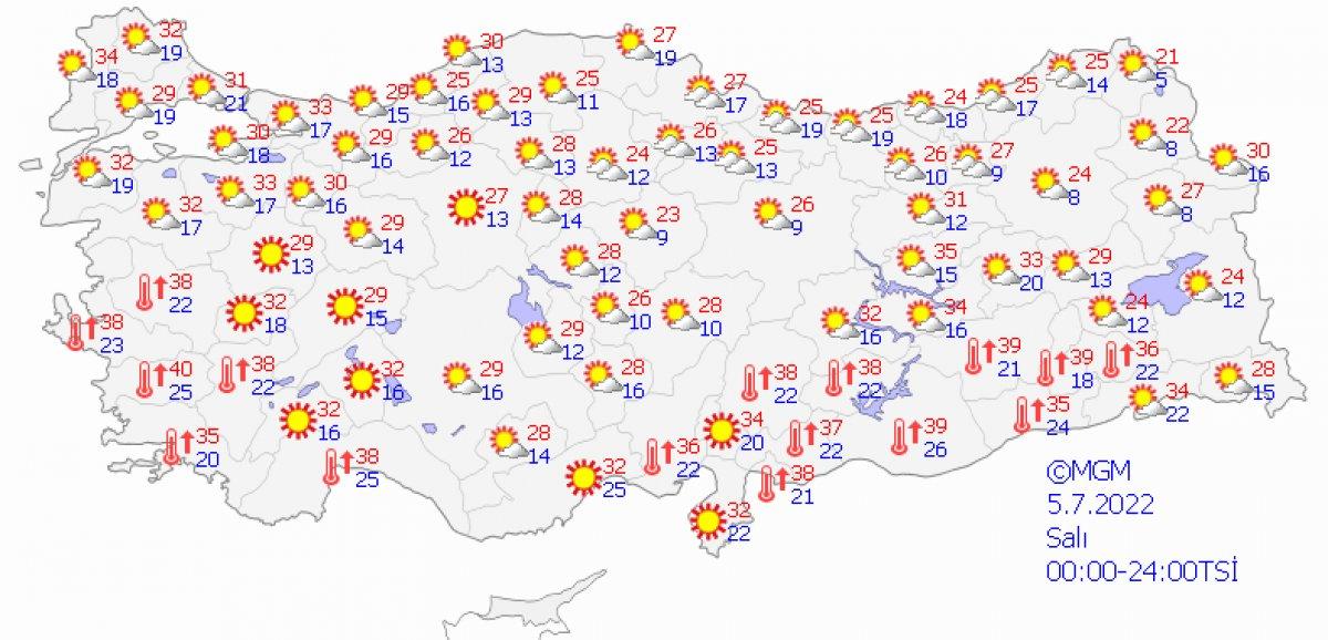 Meteoroloji'den sıcak hava uyarısı