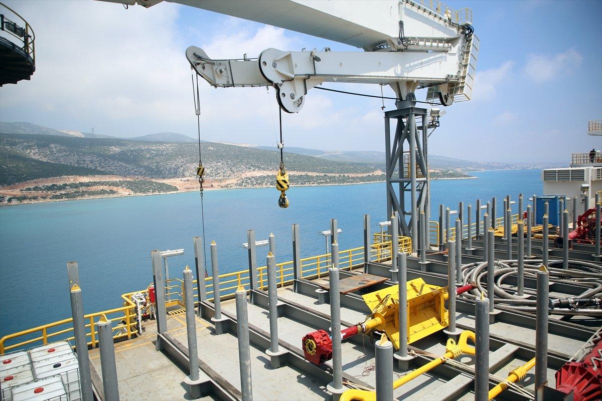 Abdülhamid Han sondaj gemisi, Mavi Vatan'da göreve hazırlanıyor