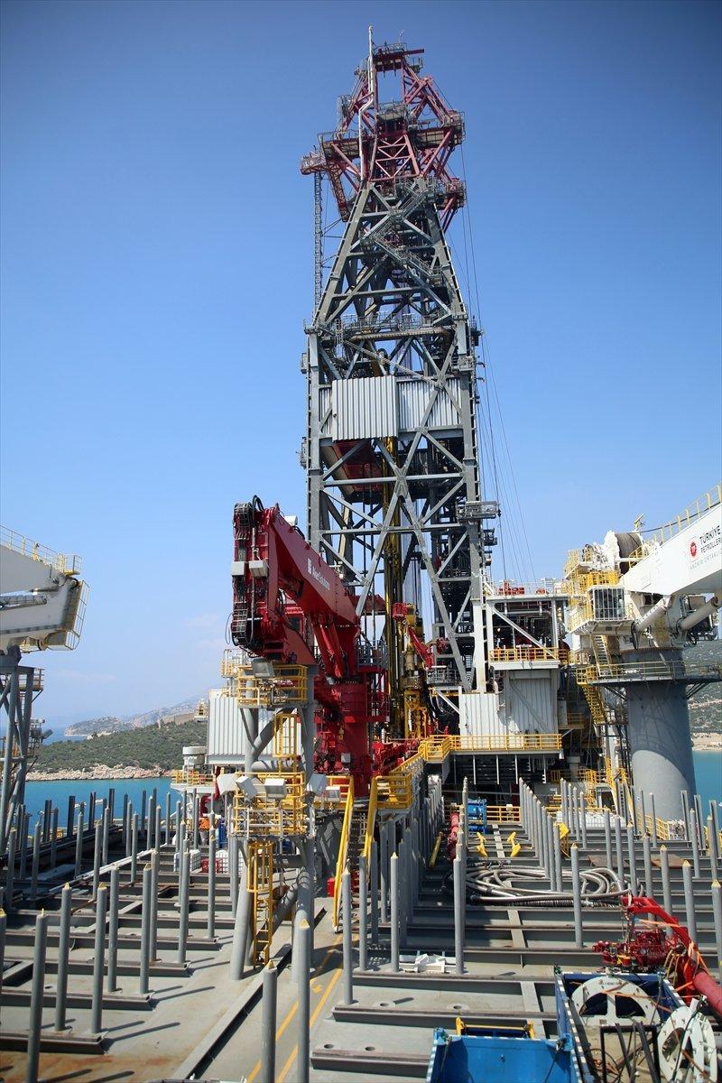 Abdülhamid Han sondaj gemisi, Mavi Vatan'da göreve hazırlanıyor