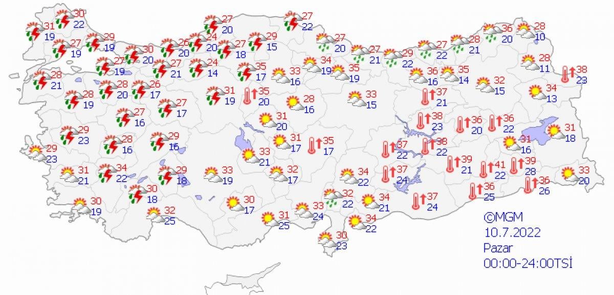 Kurban Bayramı tatili süresince, yurtta hava durumu