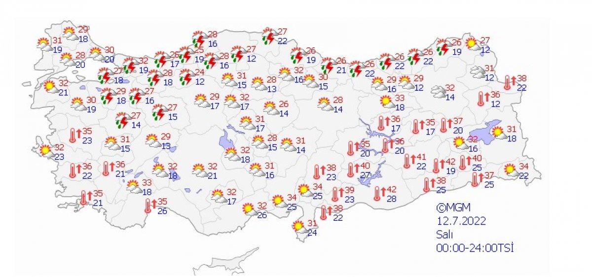İstanbul'a sağanak yağış uyarısı