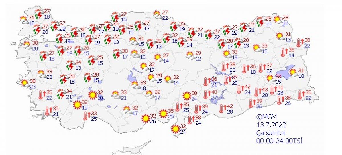 İstanbul'a sağanak yağış uyarısı