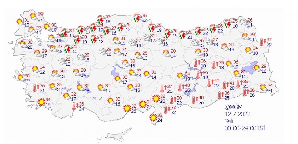 Türkiye'nin 5 günlük hava raporu