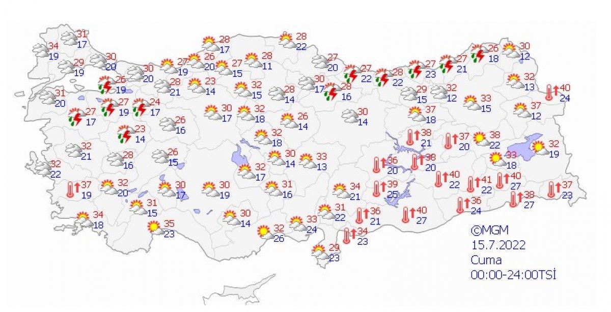 Türkiye'nin 5 günlük hava raporu