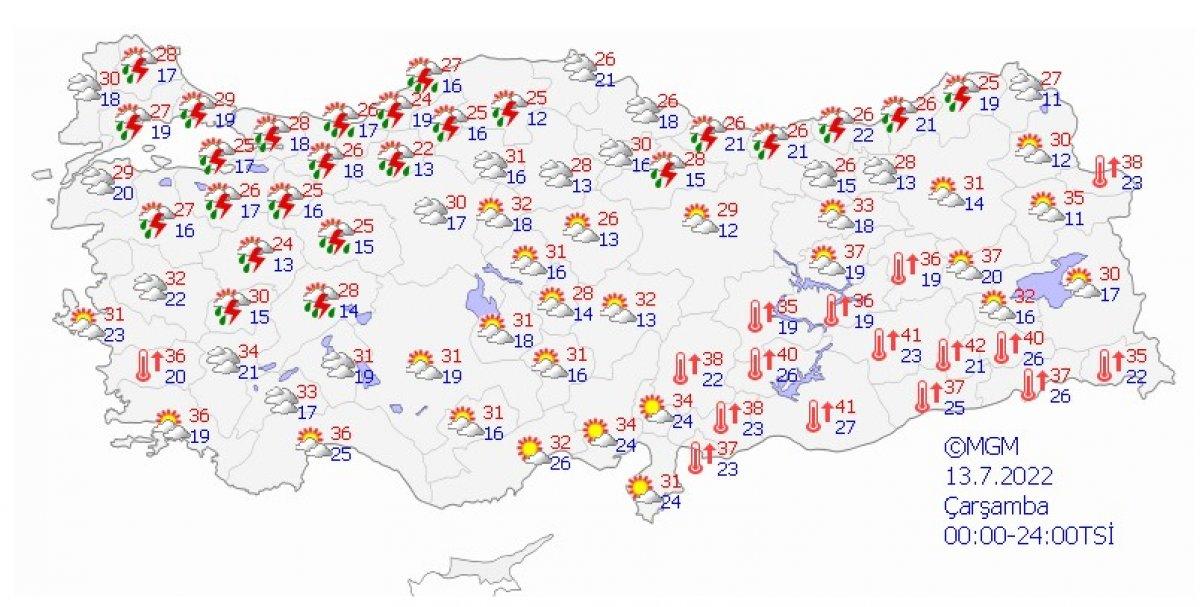 Türkiye'nin 5 günlük hava raporu