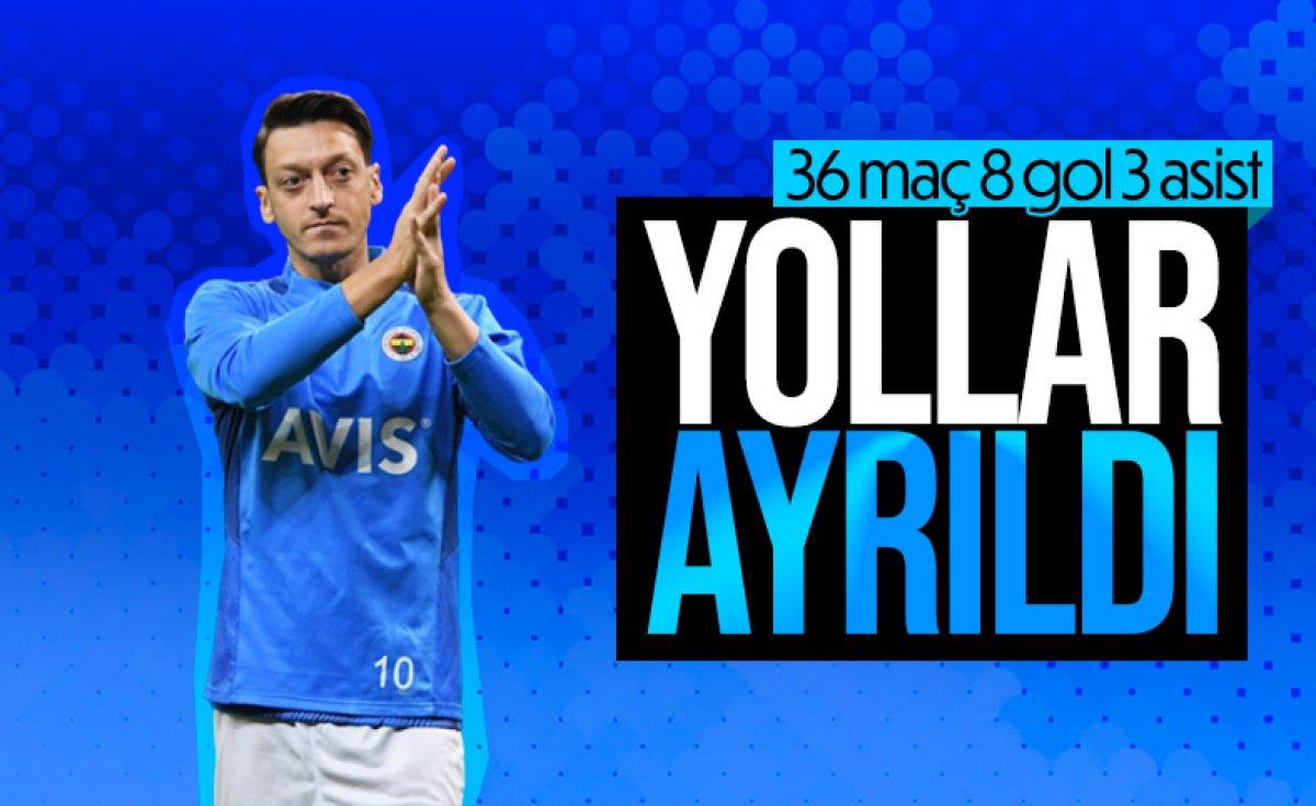 Fenerbahçe'de 10 numarayı Arda Güler giyecek