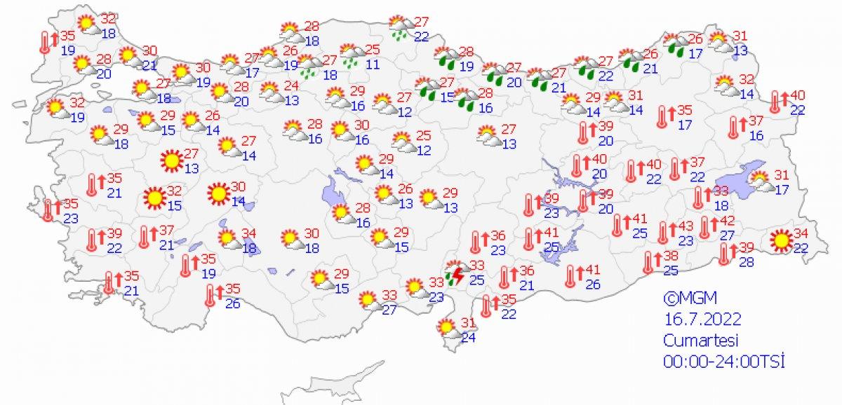 Meteoroloji'den birçok il için sağanak yağış uyarısı