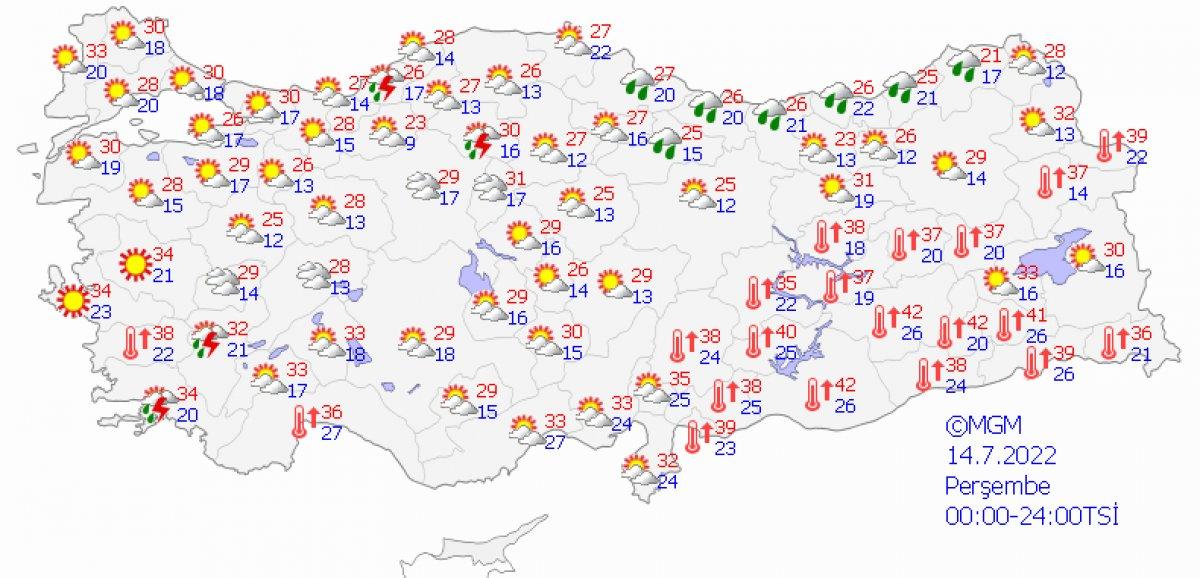 Meteoroloji'den birçok il için sağanak yağış uyarısı