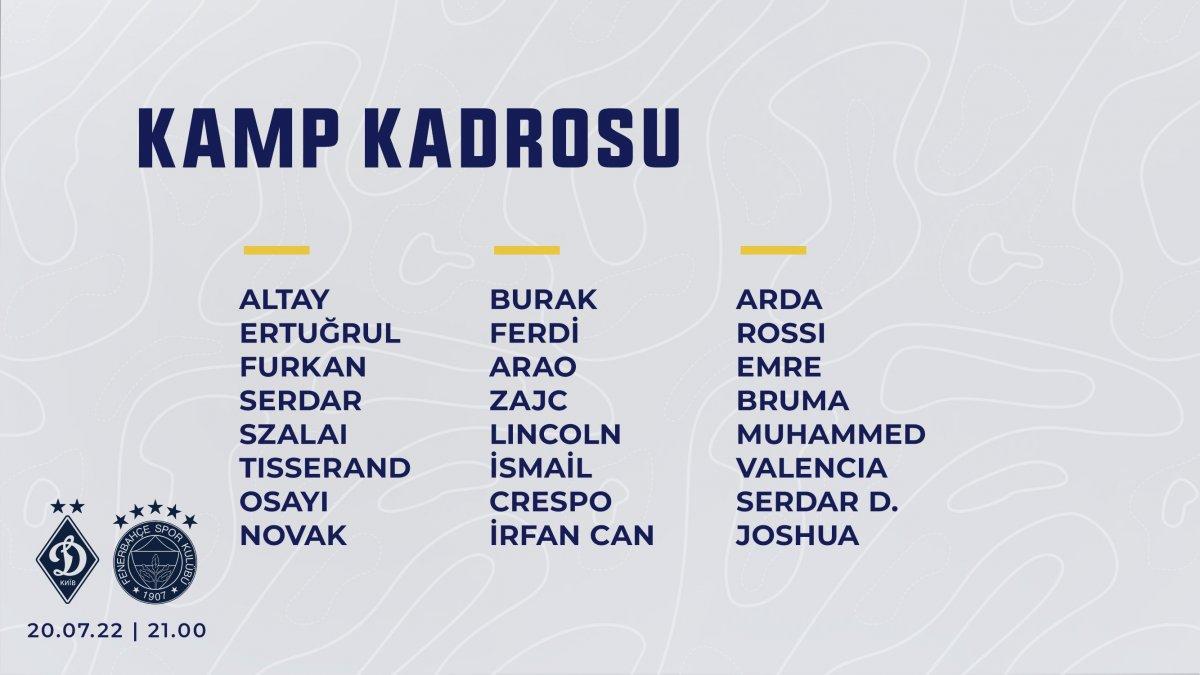Fenerbahçe'nin Dinamo Kiev kadrosu belli oldu