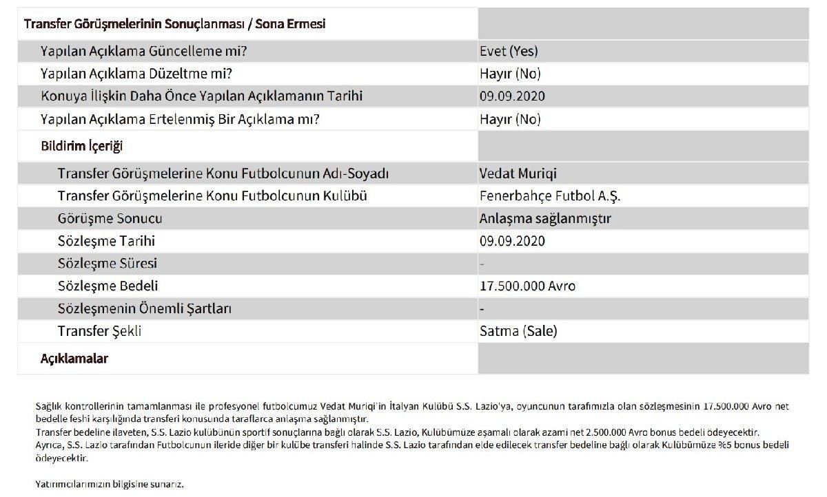 Vedat Muriç imzayı attı, Fenerbahçe de kazandı