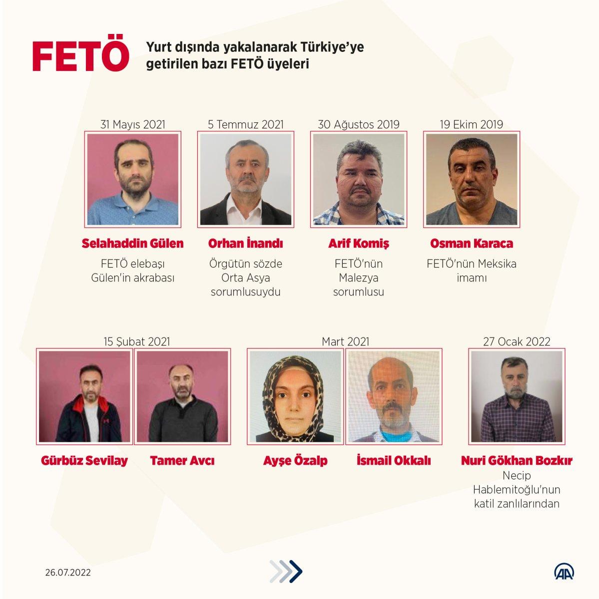 MİT’ten nokta operasyonlar: Terörün kaynağına darbe indirildi