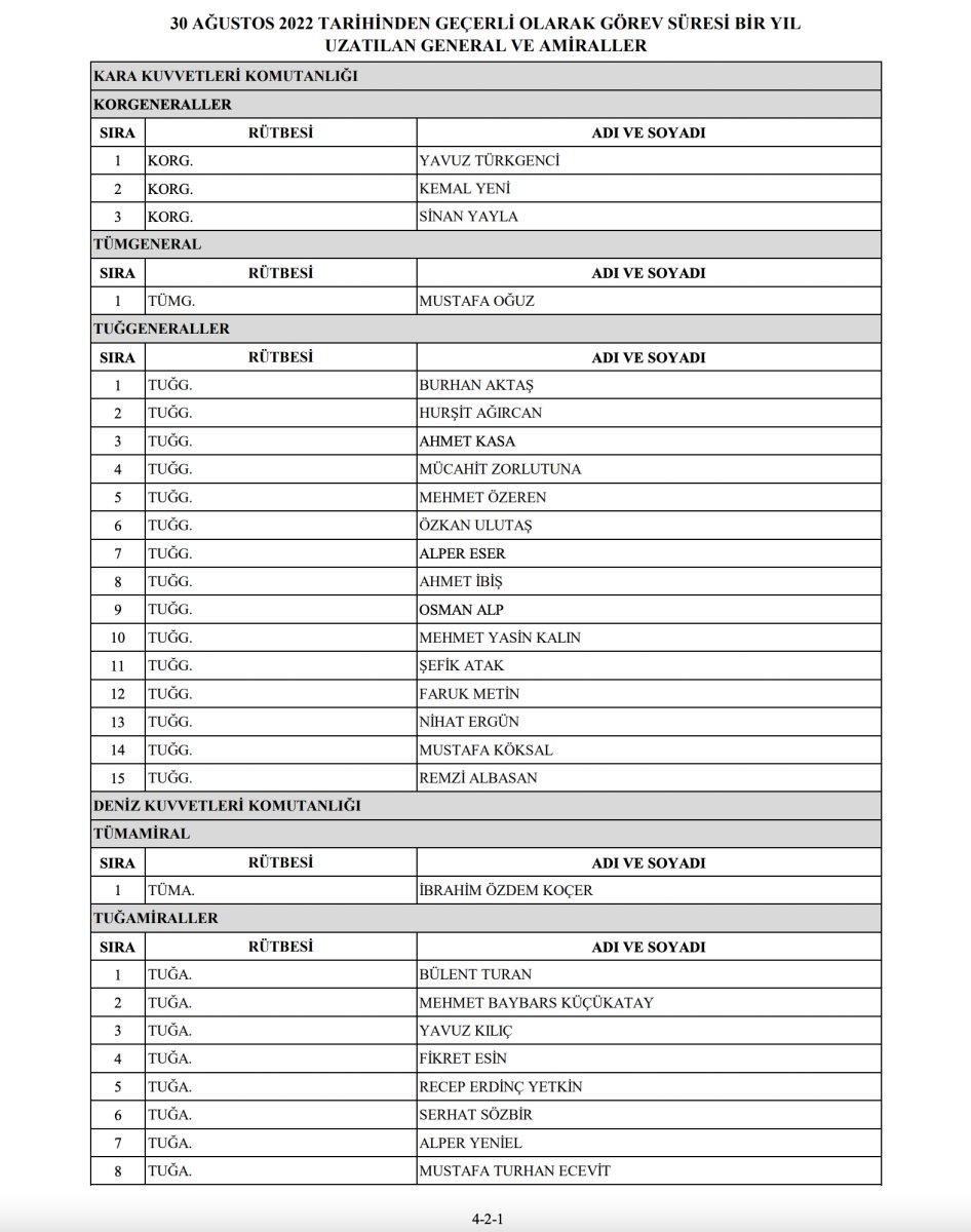 Yüksek Askeri Şura kararları açıklandı