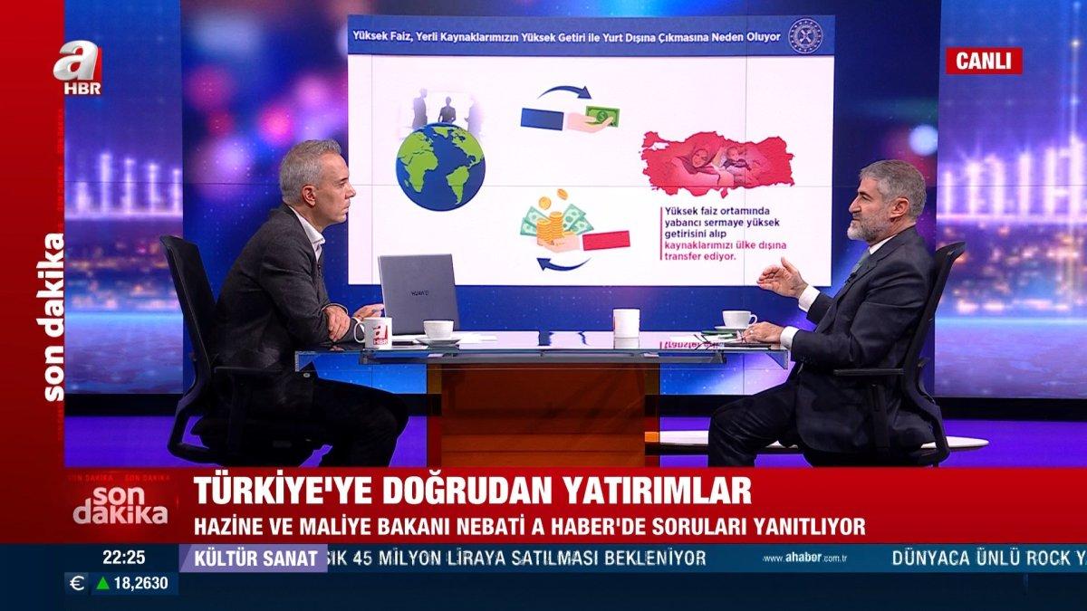 Bakan Nebati, yabancı bakanla yaptığı enflasyon muhabbetini anlattı