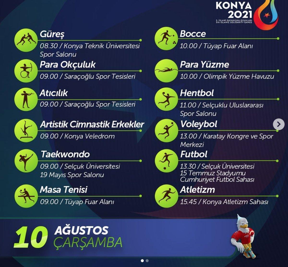 İslami Dayanışma Oyunları'nda 10 Ağustos Çarşamba müsabaka programı!