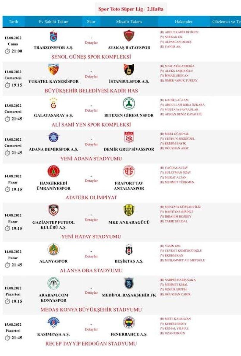 Süper Lig'de 2. haftanın hakemleri belli oldu