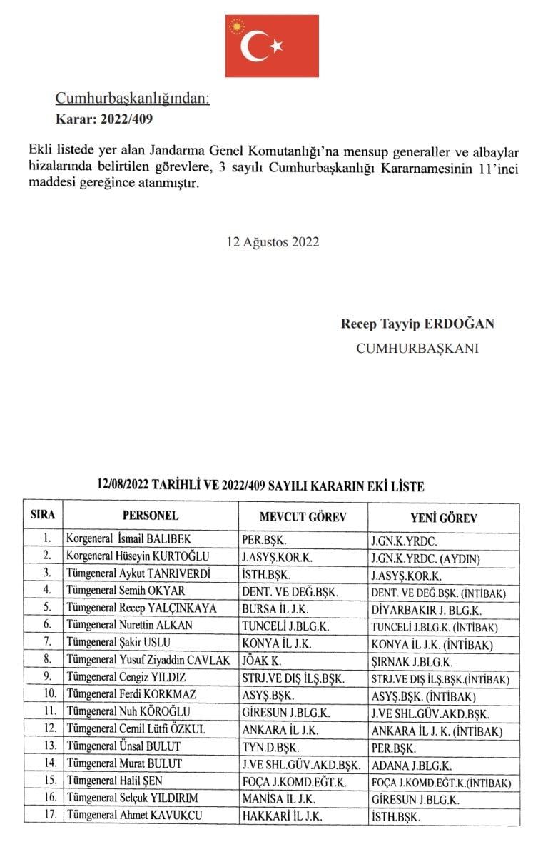 Jandarma'da atama ve terfiler Resmi Gazete'de