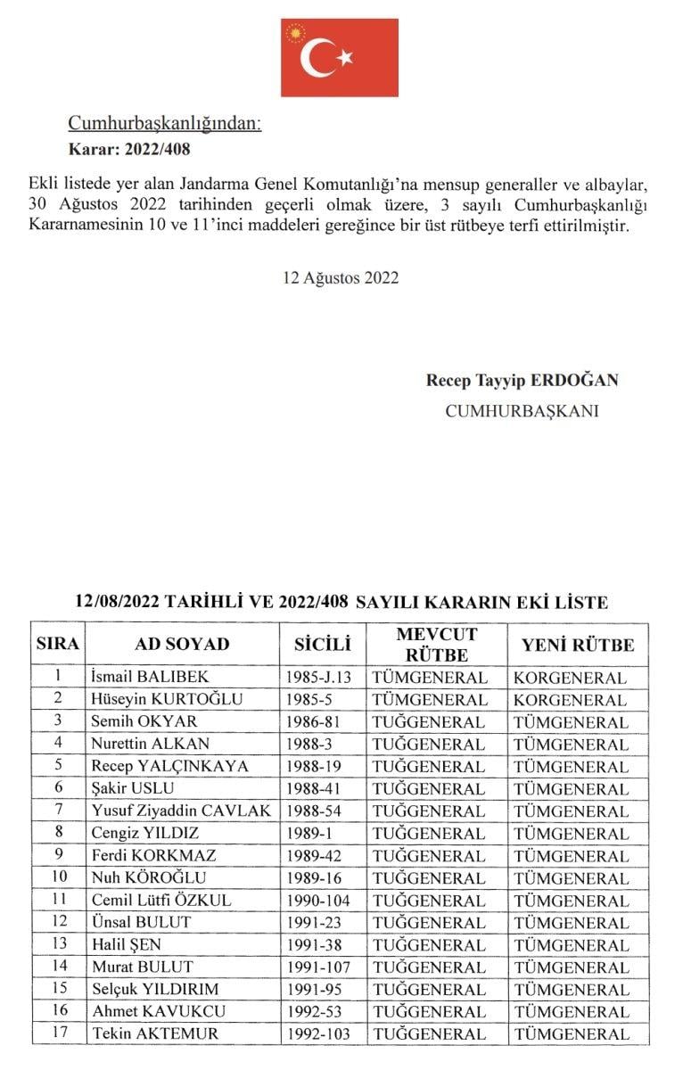 Jandarma'da atama ve terfiler Resmi Gazete'de