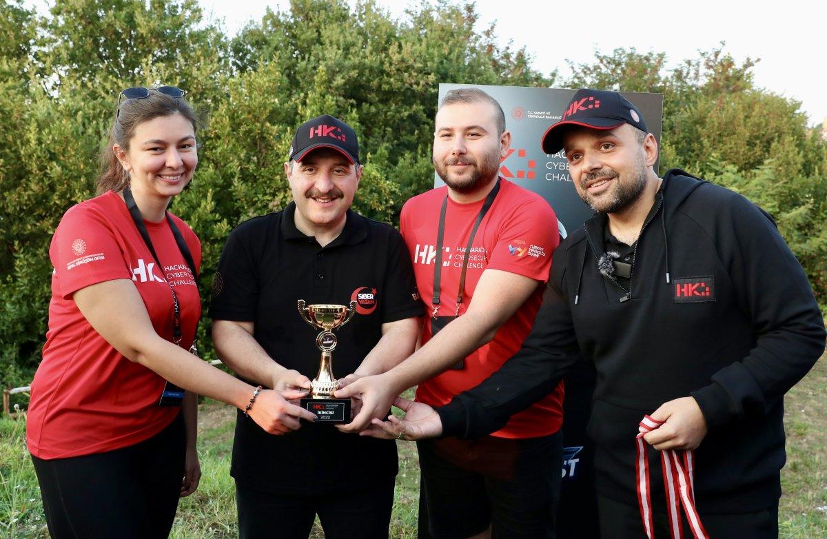 Hack Karadeniz'in aranan hackerları sürpriz isimler çıktı