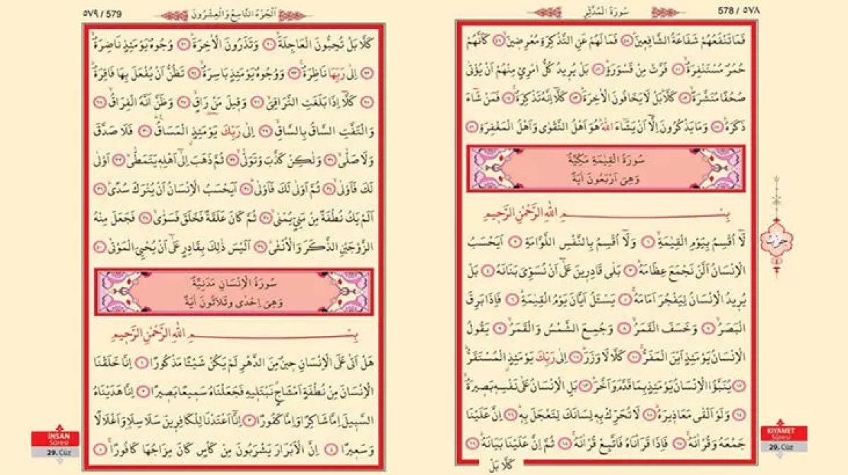 Kıyamet Suresi, okunuşu, anlamı ve fazileti