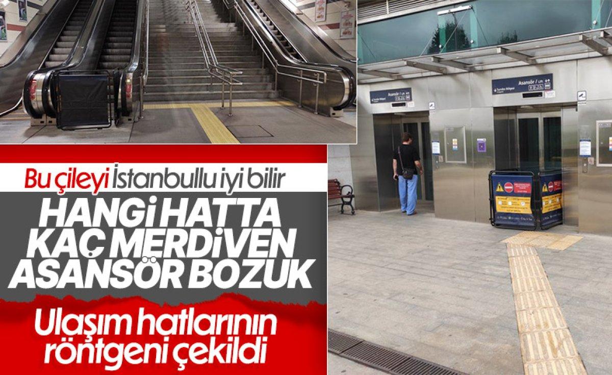 İBB'den çalışmayan yürüyen merdiven ve asansör açıklaması