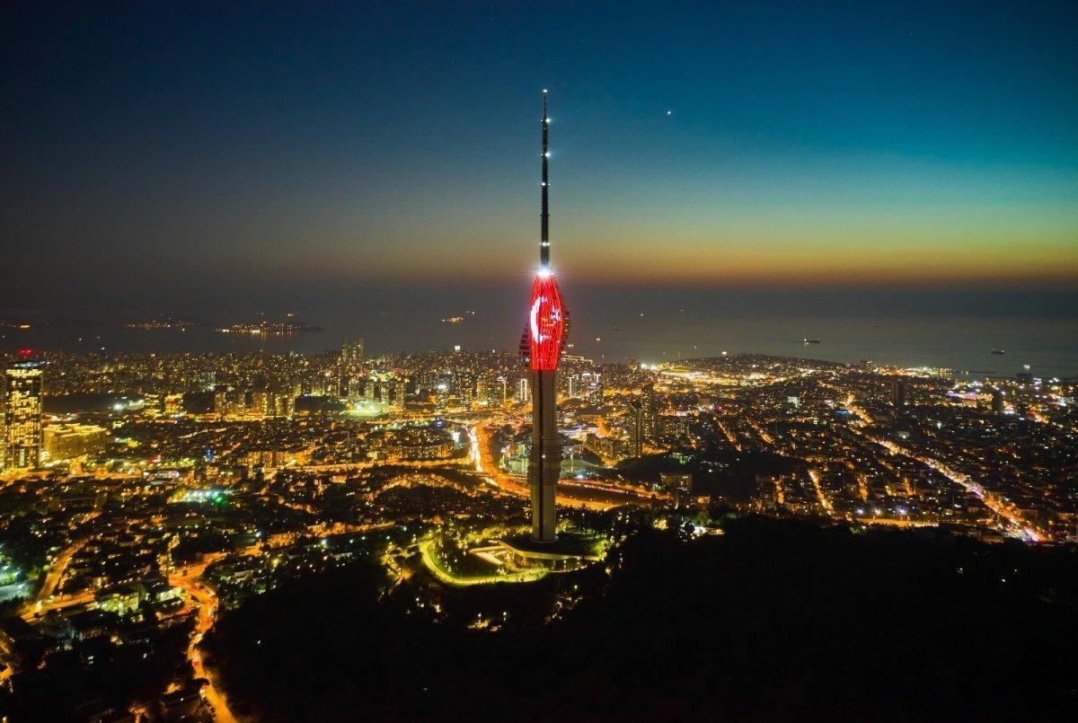 Çamlıca Kulesi'ne yoğun ilgi: 788 binden fazla kişi ziyaret etti