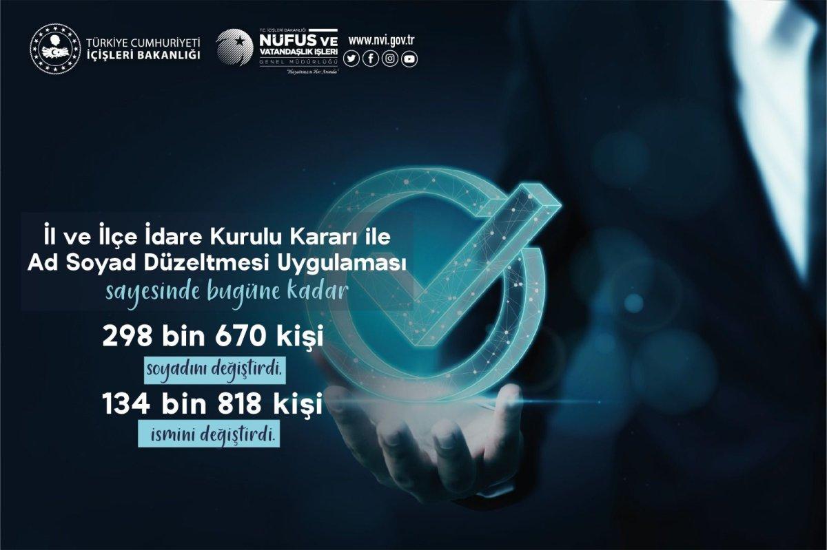 Ad ve soyad değişiklik başvuruları e-Devlet'ten de yapılabilecek