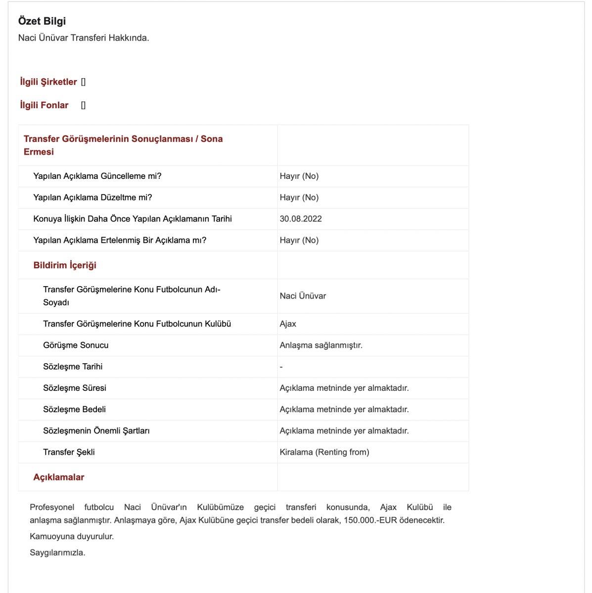 Trabzonspor, Naci Ünüvar'ı açıkladı