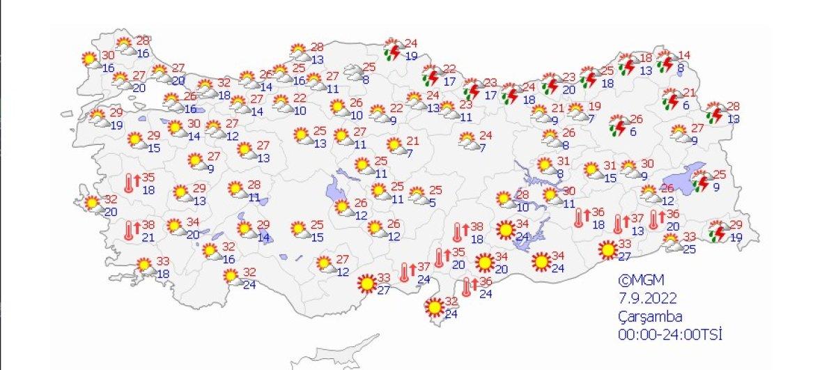 Meteoroloji'den Orta Karadeniz'e gök gürültülü sağanak uyarısı
