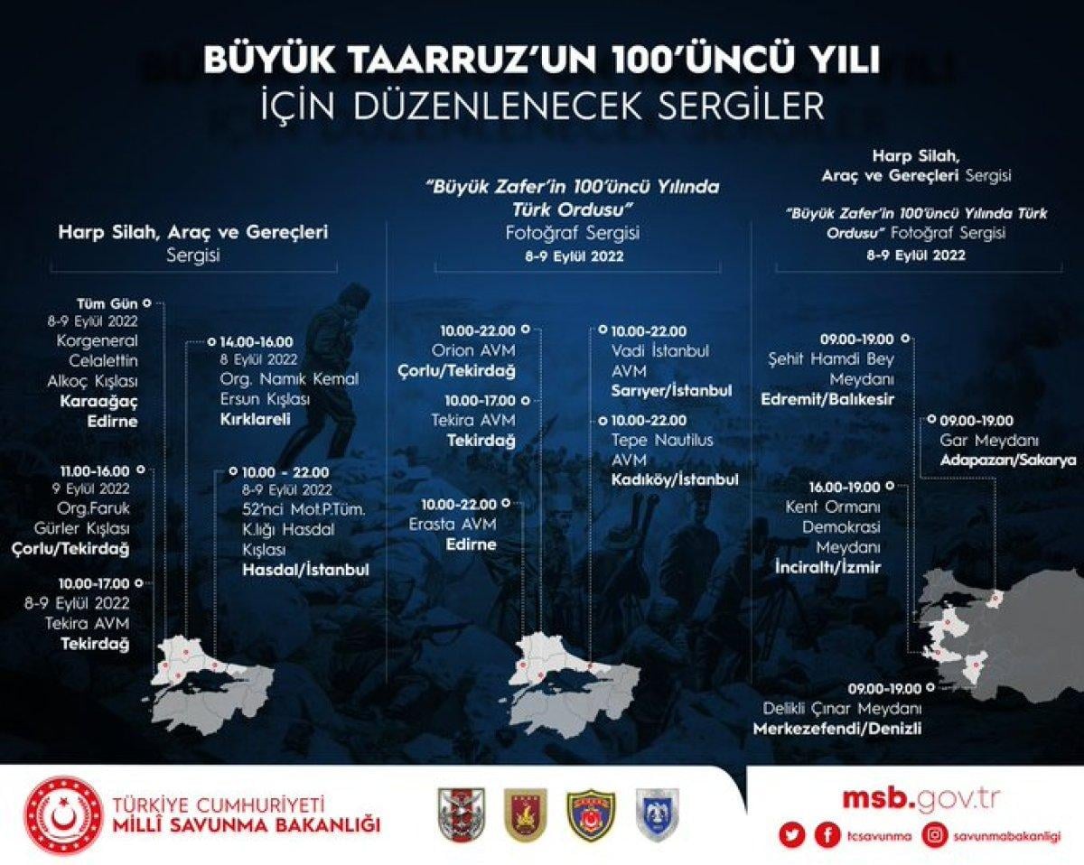 Büyük Zafer'in 100. Yılında Türk Ordusu Sergisi açıldı