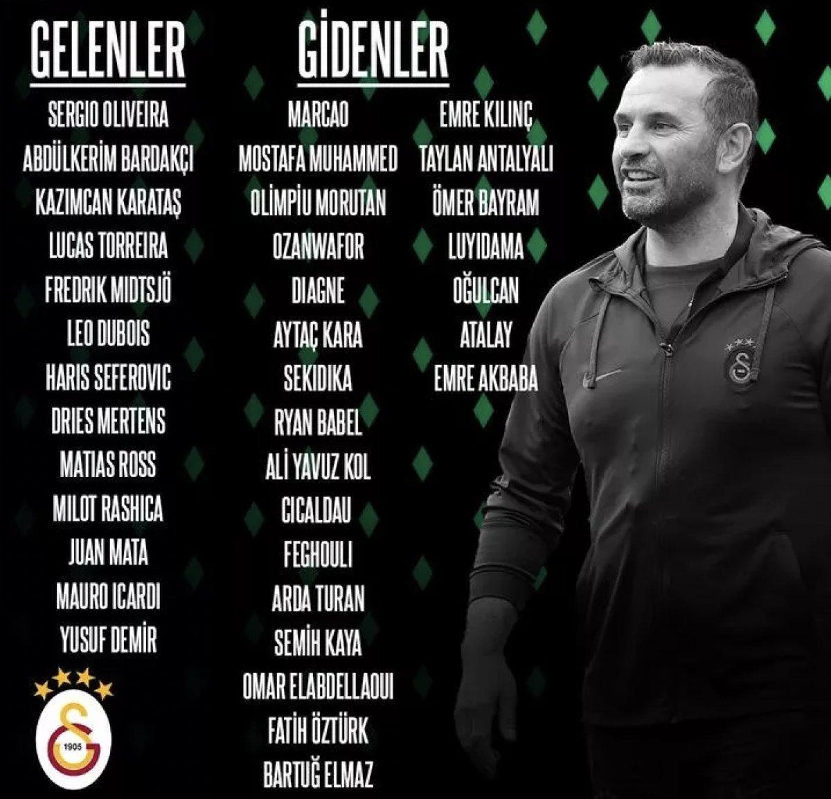 4 büyüklerin kadrolarında son durum