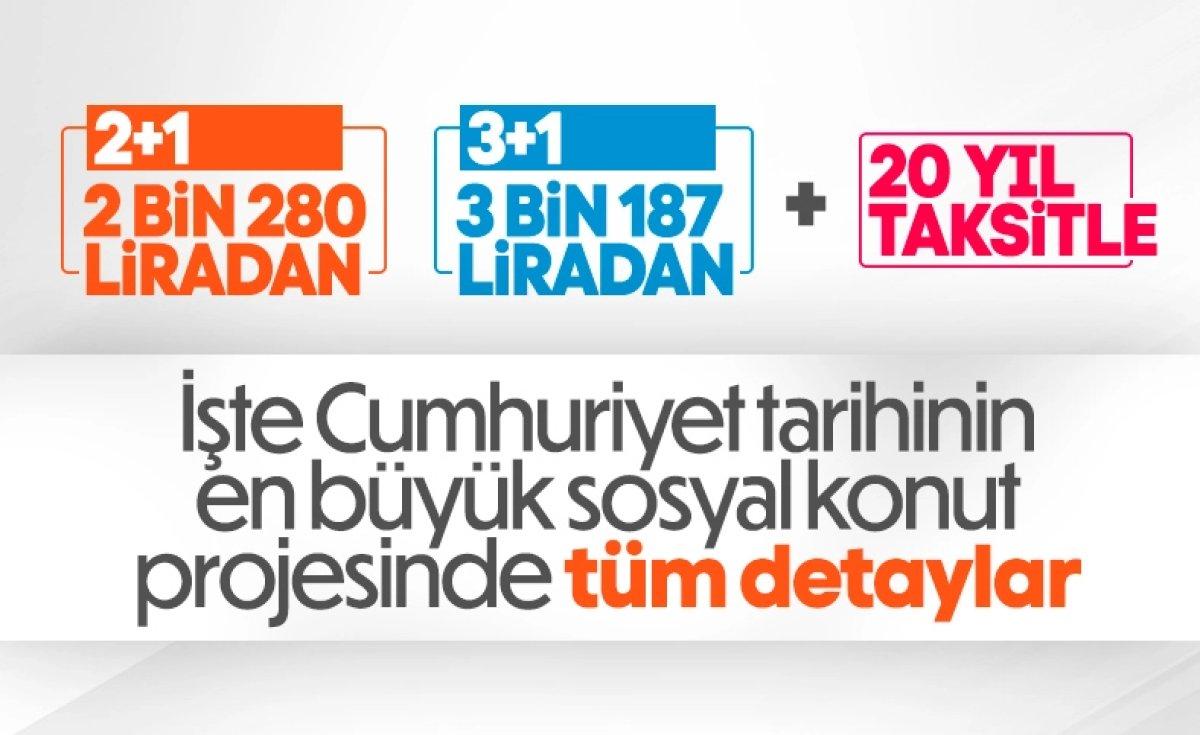 Cumhurbaşkanı Erdoğan: Sosyal konut projesinin ikinci etabını başlatacağız
