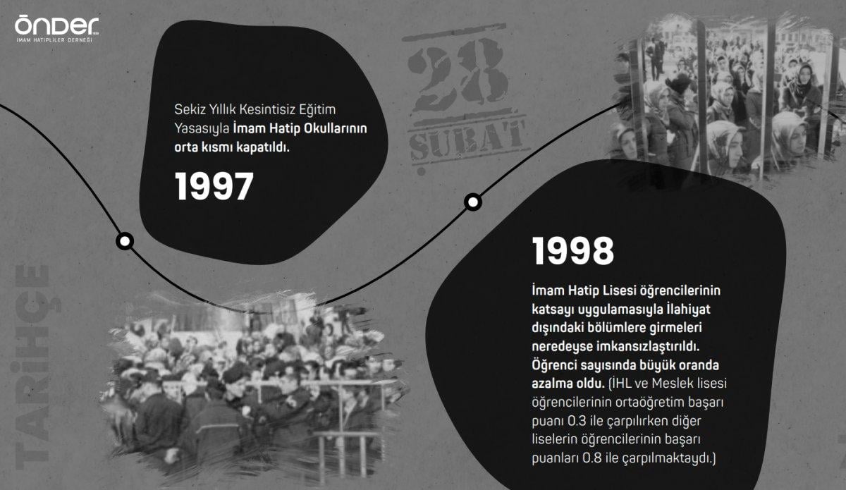 Rakamlarla imam hatip okulları