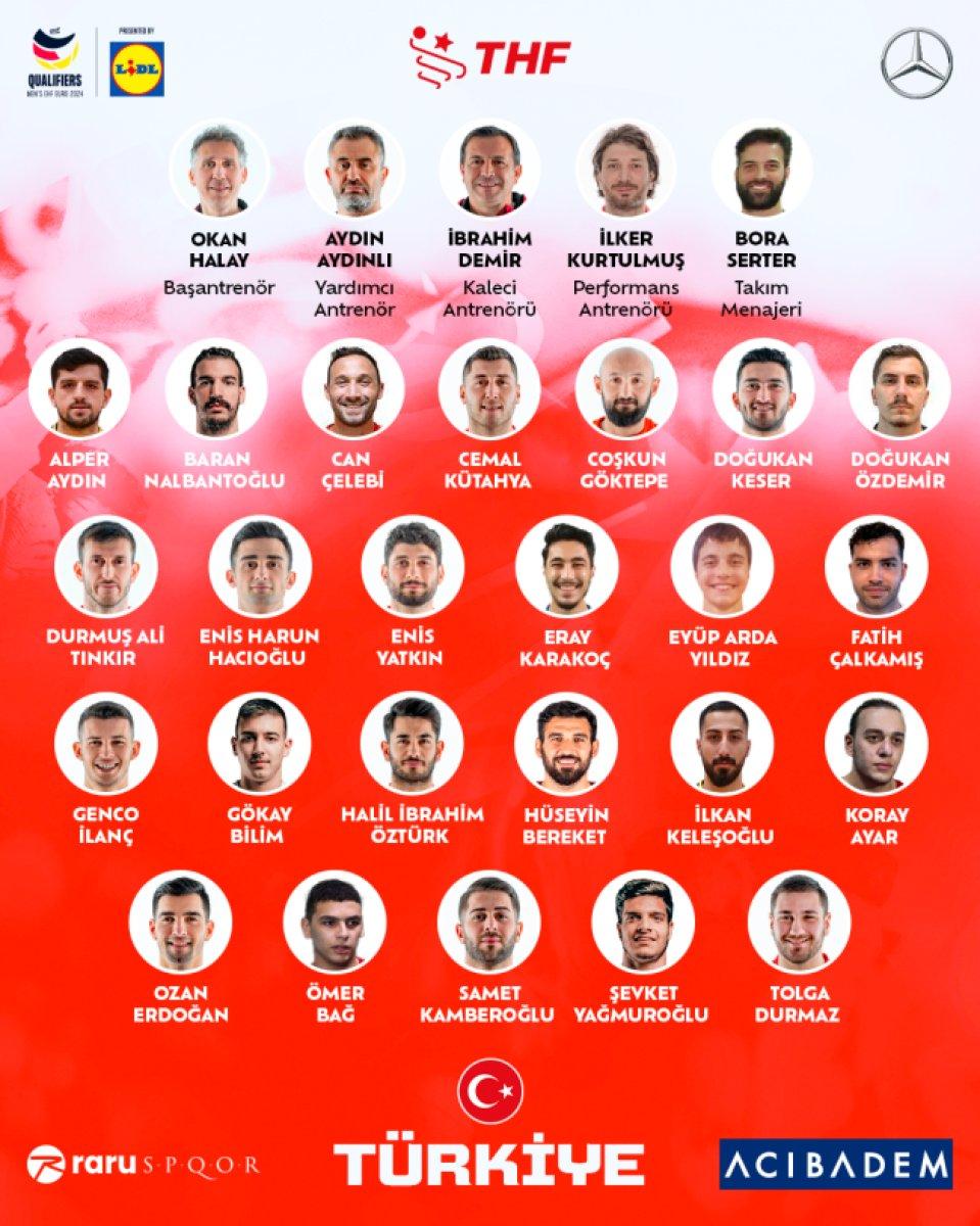 A Milli Erkek Hentbol Takımı'nın EURO 2024 elemeleri fikstürü