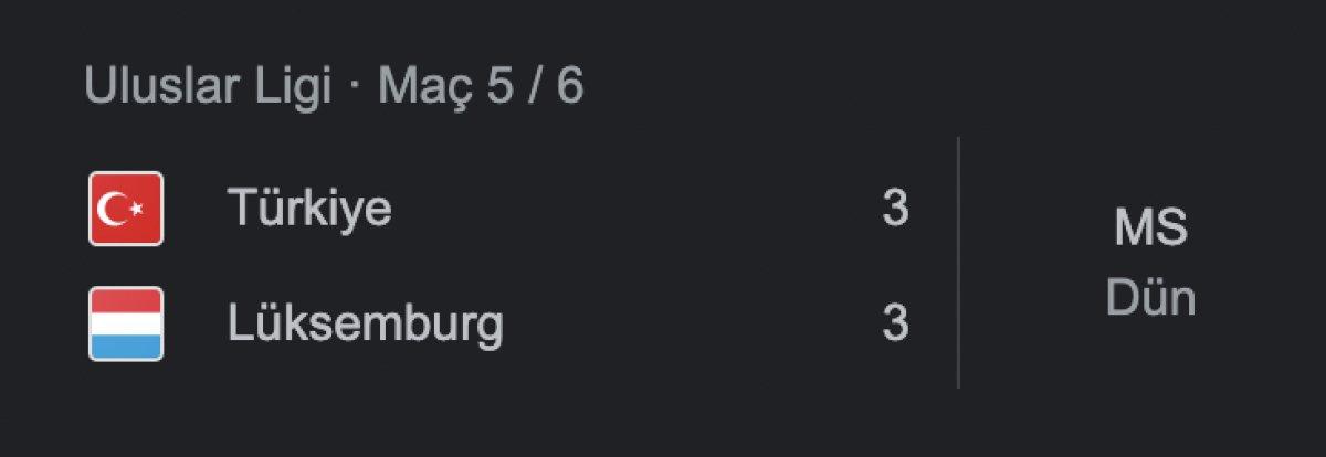 Lüksemburg'un 3 golden fazla attığı takımlar