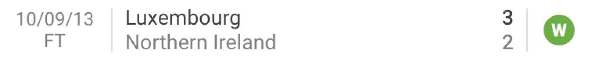 Lüksemburg'un 3 golden fazla attığı takımlar