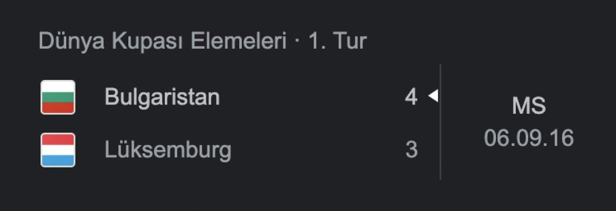 Lüksemburg'un 3 golden fazla attığı takımlar