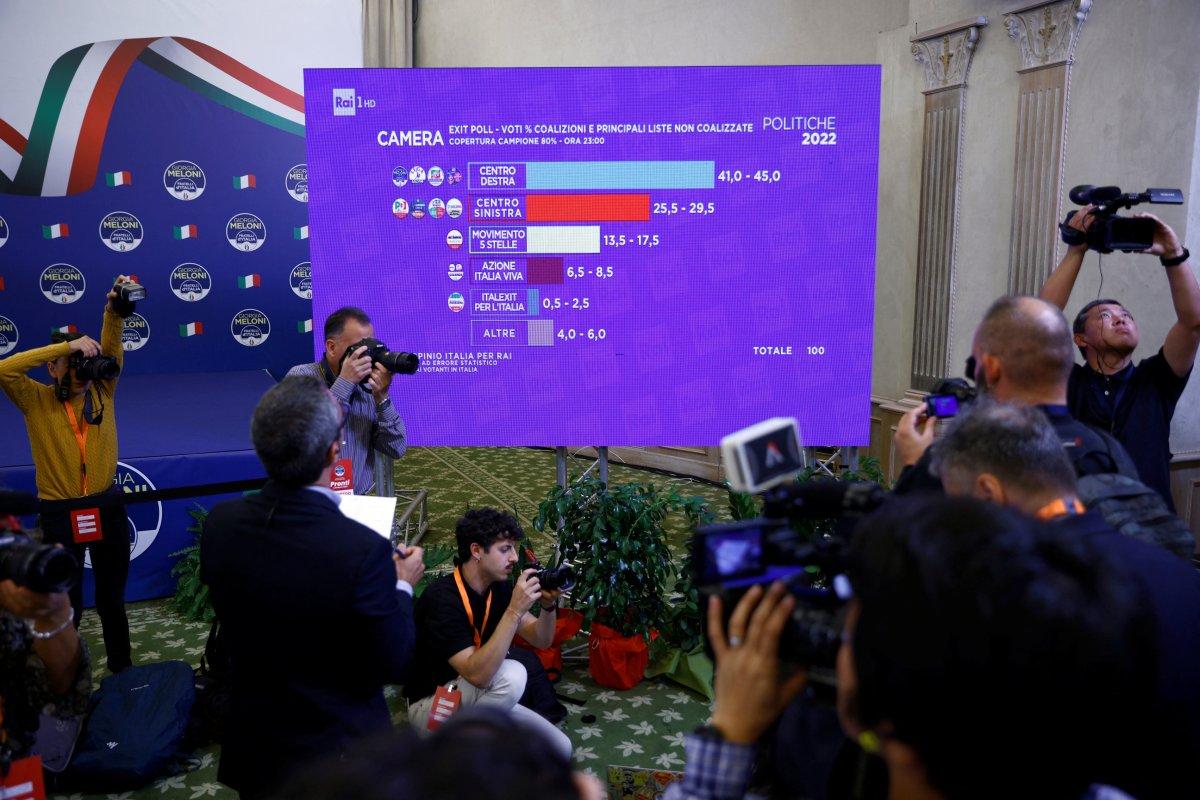 Giorgia Meloni'nin Türkiye karşıtı tutumu