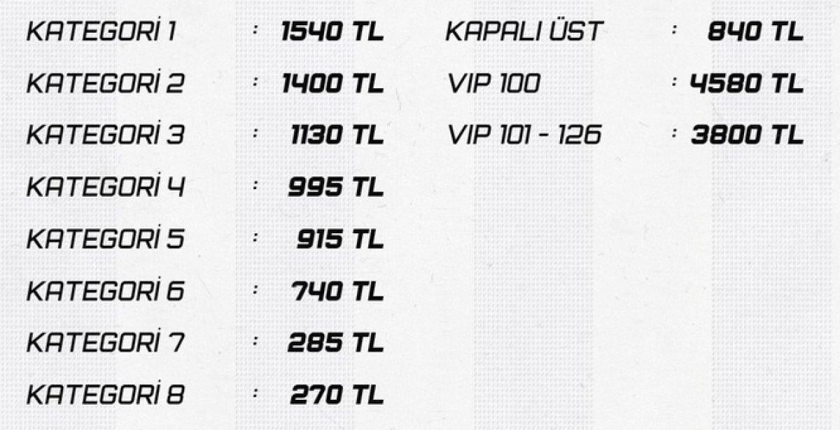 Beşiktaş derbisine Fenerbahçe taraftarı alınmayacak