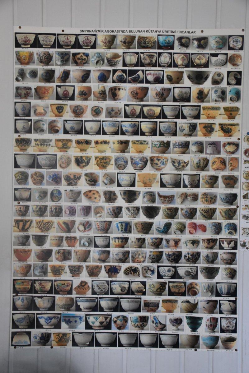 Smyrna Agorası'nda Osmanlı Dönemi'ne ait yüzlerce fincan bulundu