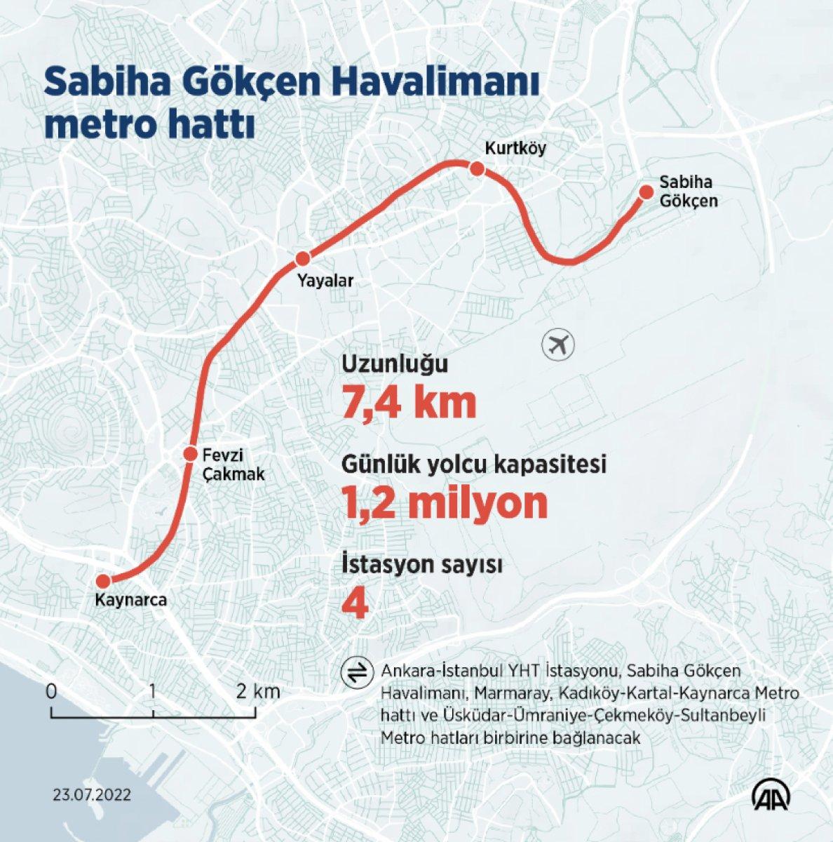 İstanbul'a 3 ayda 3 metro hattı