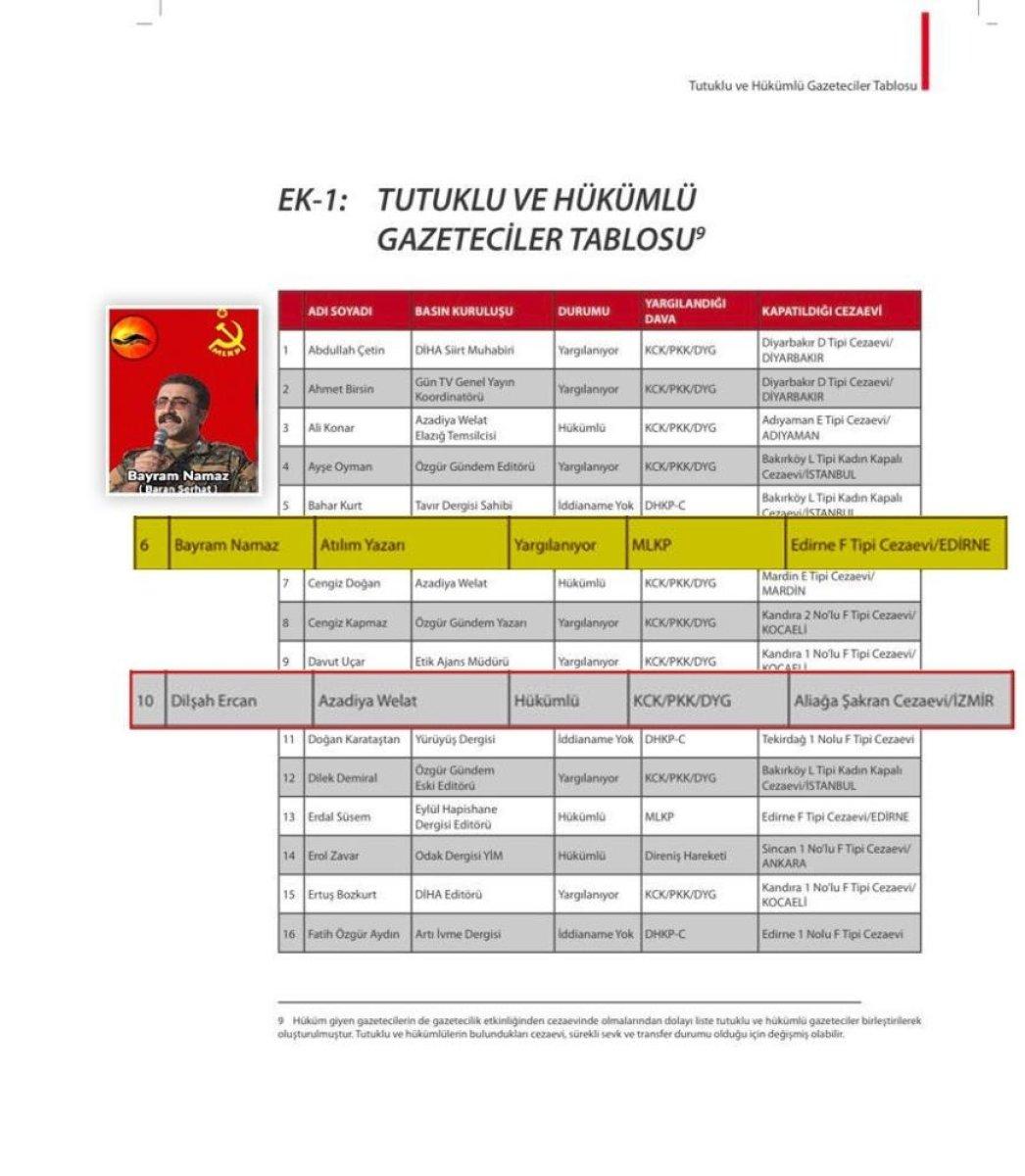 Süleyman Soylu, Mersin'deki saldırıya katılan ikinci teröristin kimliğini açıkladı