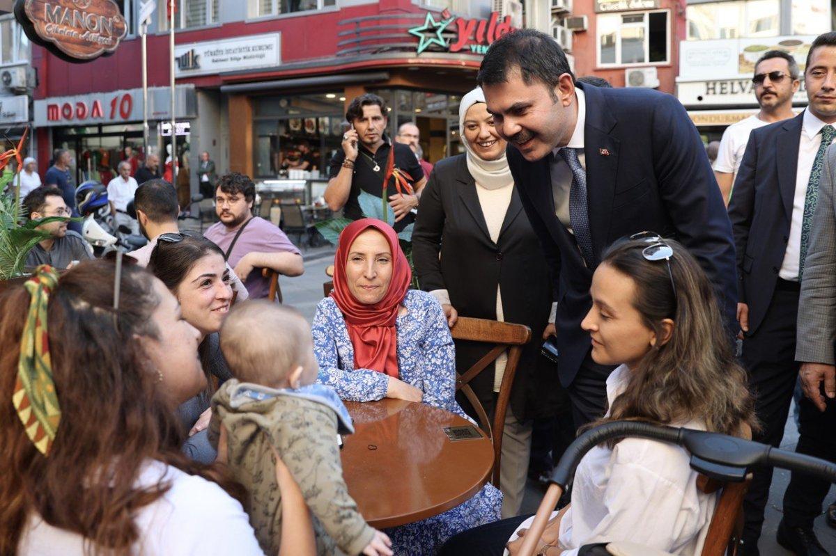 Murat Kurum, Dünya Habitat Günü kapsamında Balıkesir'e gitti