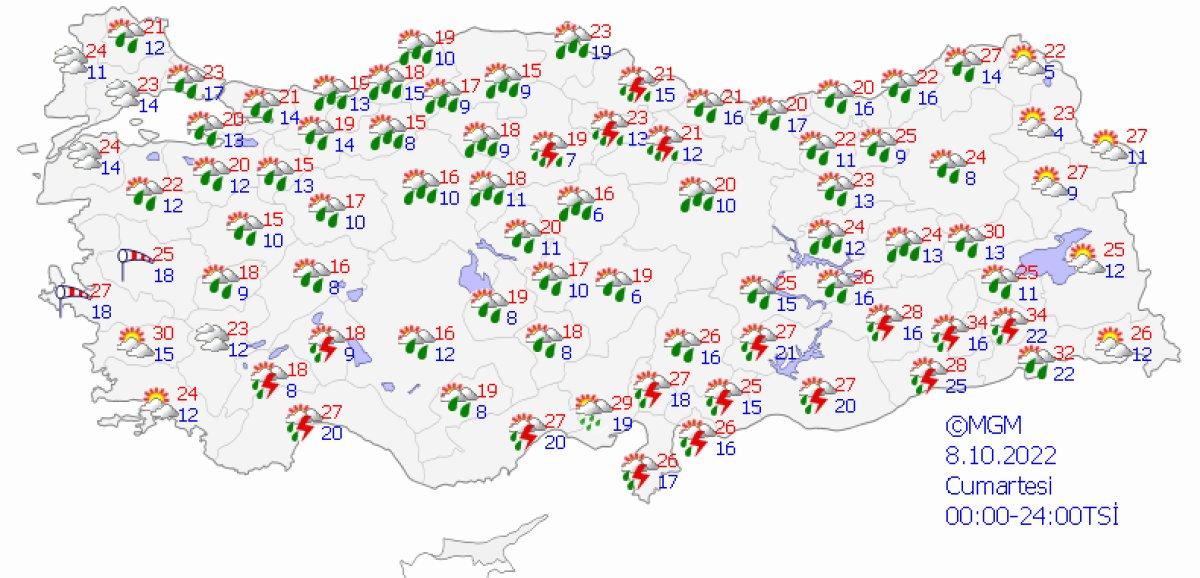 Marmara için 'kuvvetli fırtına' uyarısı